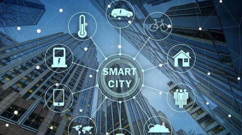 全球智慧城市市场迎爆发式增长，2027年规模将突破5400亿美元