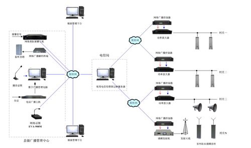 云服务器公网IP解析 够用吗？固定IP在物联网应用中的关键角色