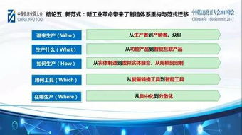 万物互联时代产业转型的新图景 2016中国信息经济发展的八个重要论断